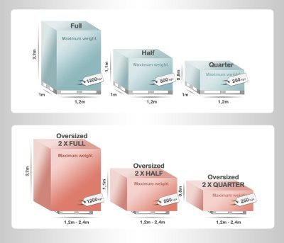 Pallet_booking-logistics_service